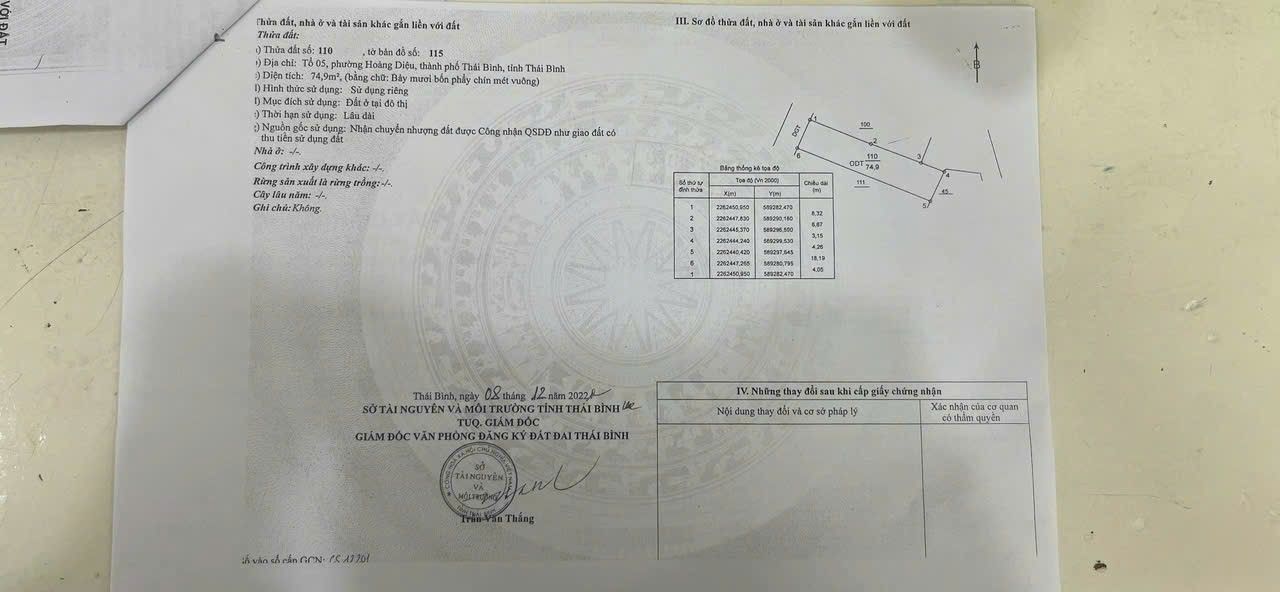 Đất nền Hoàng Diệu Thái Bình 75m² giá 1.35 tỷ - Ngõ ô tô vào tận nơi!