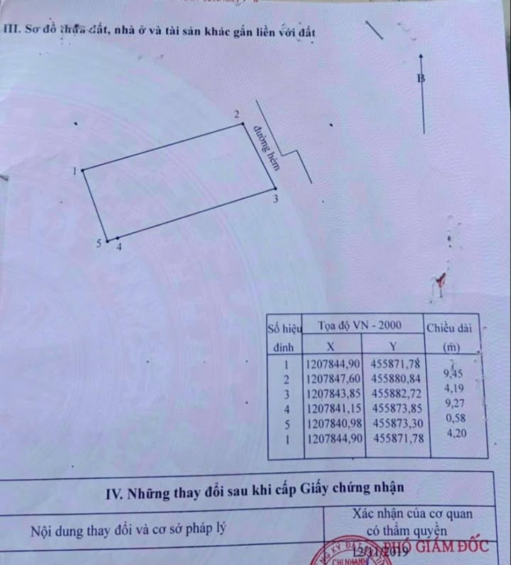 Nhà lầu Lạc Đạo, Phan Thiết 40m² giá 1 tỷ - An ninh, gần biển!