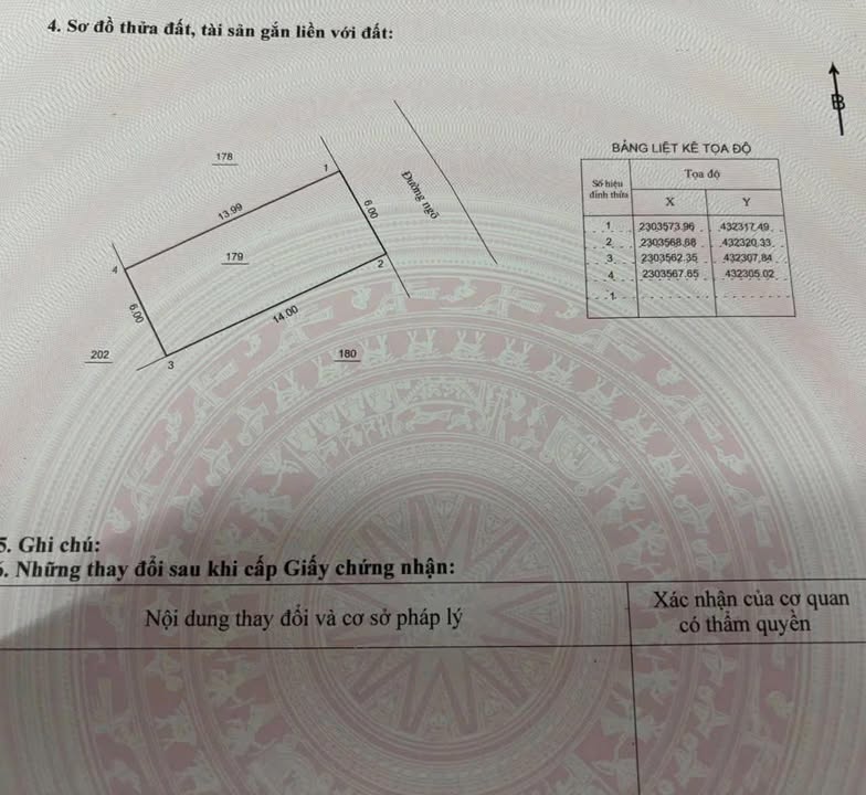 Đất thổ cư 84m² tại Đồng Tiến, Hòa Bình - Giá chỉ 2 tỷ, hướng ĐB, đường ô tô thông thoáng!