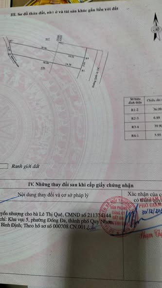 Đất mặt tiền Quốc lộ 19C, thôn Tân Vinh, 226m² - Cơ hội đầu tư không thể bỏ lỡ!