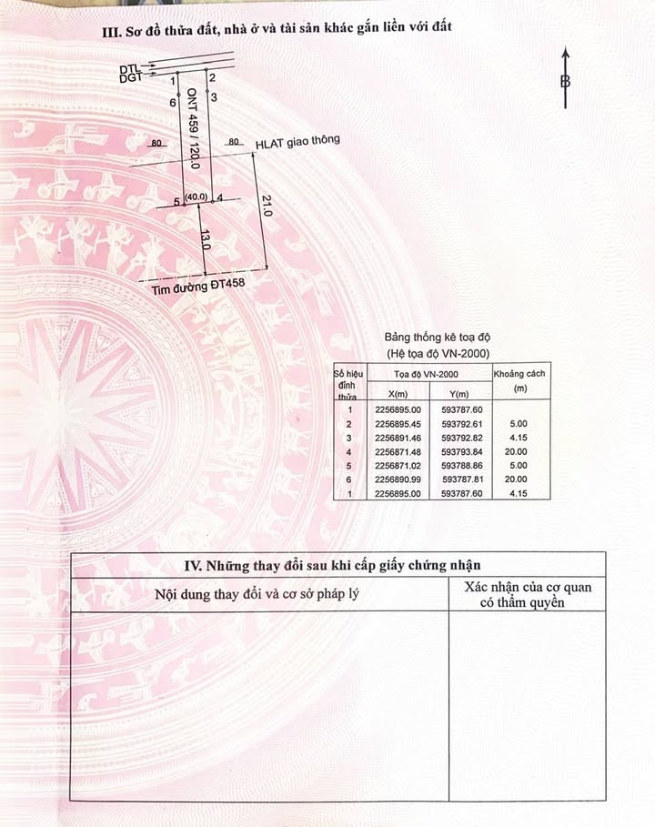 Đất nền Vũ Quý, Kiến Xương 120m² - Tiềm năng sinh lời cao!