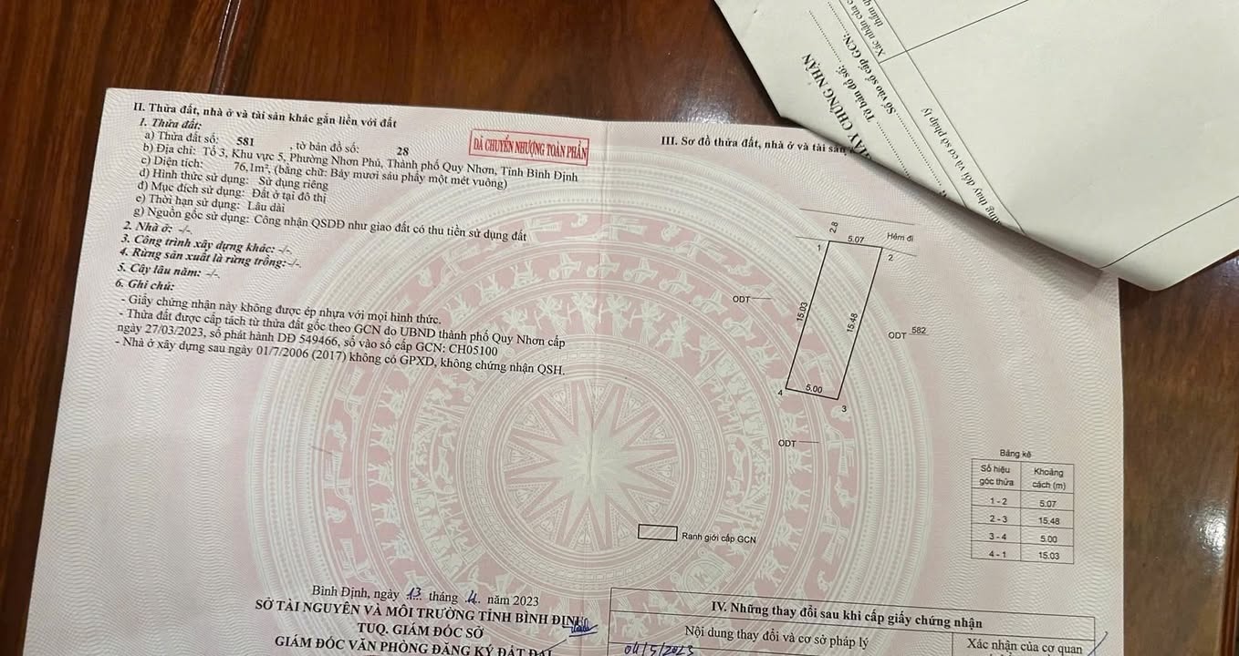 Nhà hẻm Hùng Vương, Quy Nhơn Bắc 76m² giá 1.8 tỷ - An cư lý tưởng!