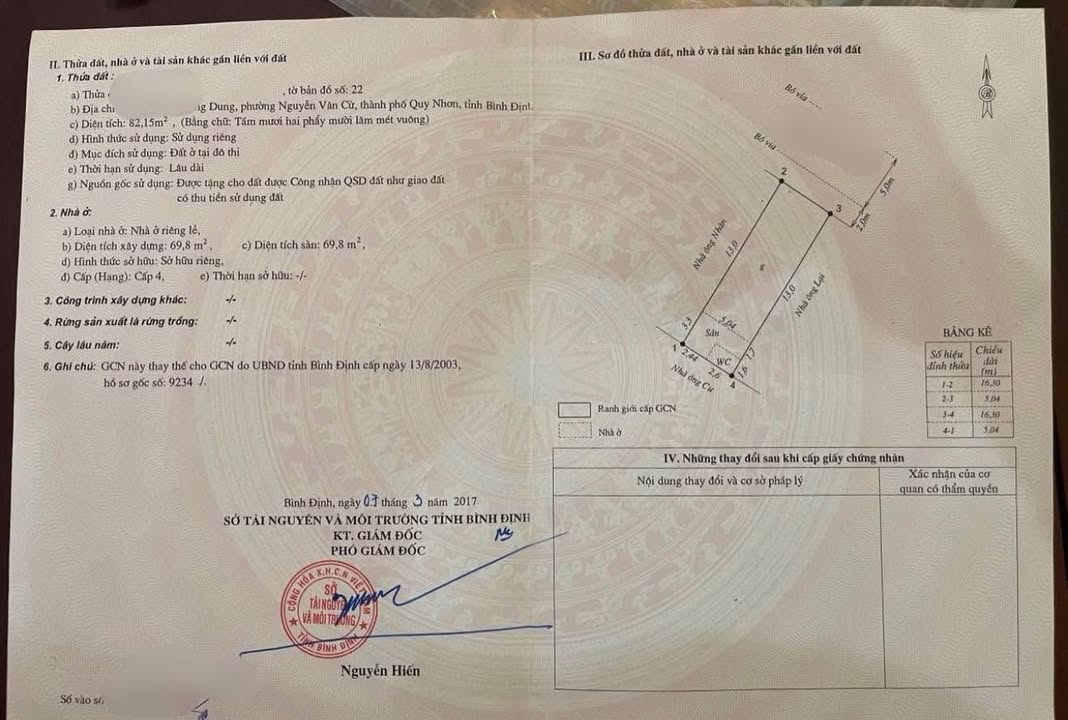 Nhà mặt tiền Đặng Dung, Quy Nhơn 82m² giá 10 tỷ - Vị trí đắc địa, cơ hội đầu tư tuyệt vời!