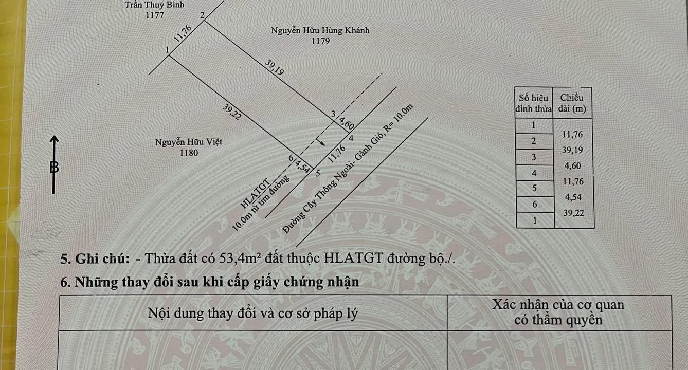 Đất nền Phú Quốc 512m² giá thỏa thuận - Đầu tư ngay hôm nay!