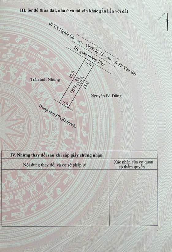 Đất mặt đường Sơn Thịnh, Văn Chấn 125m² giá 1 tỷ - Đầu tư sinh lời ngay!