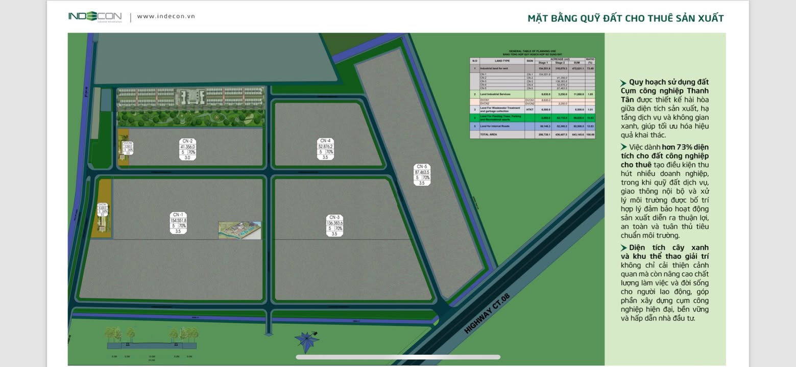 Cho thuê nhà xưởng khu công nghiệp xã Bình Định huyện Kiến Xương - Diện tích từ 1.000m², giá thuê tốt!
