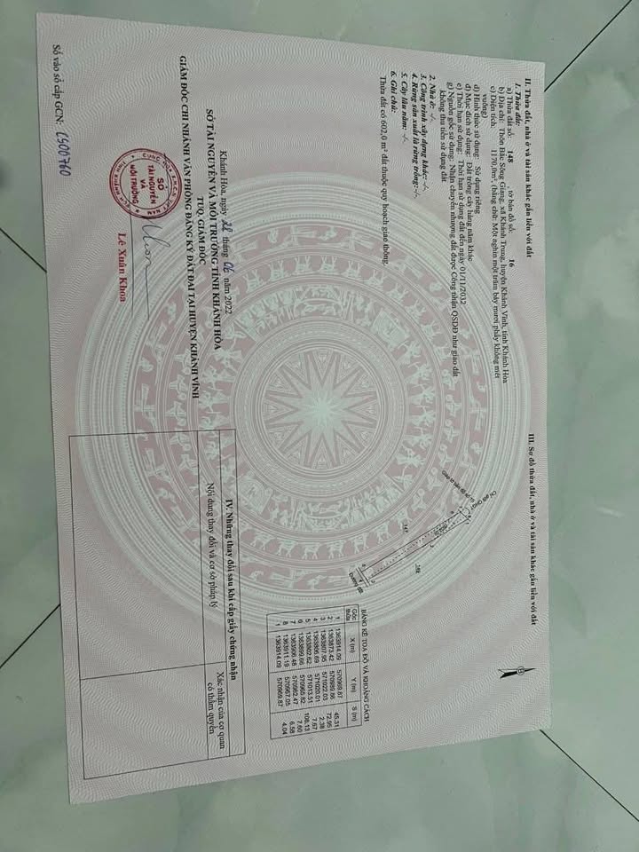 Đất liền kề Khánh Trung 2000m² giá 750 triệu - Cơ hội đầu tư lý tưởng!