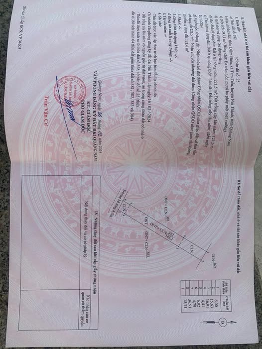 Đất nền Tam Tiến Núi Thành 340m² giá 880 triệu - Sổ hồng chính chủ!