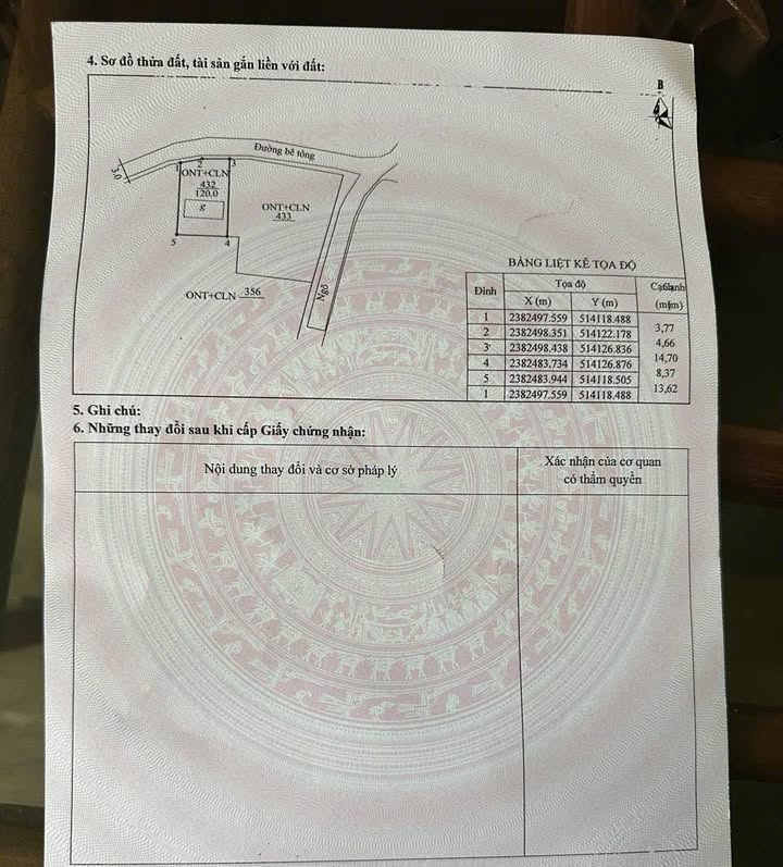 Đất thổ cư thôn 6, Hải Đông, Móng Cái 120m² giá 500 triệu - Sổ đỏ chính chủ!