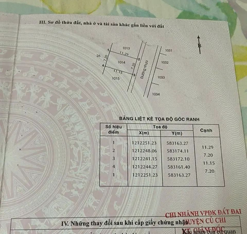 Đất thổ cư mặt tiền Quốc Lộ 22, xã Tân Thông Hội, 80m² - Vị trí đắc địa gần chợ Việt Kiều!