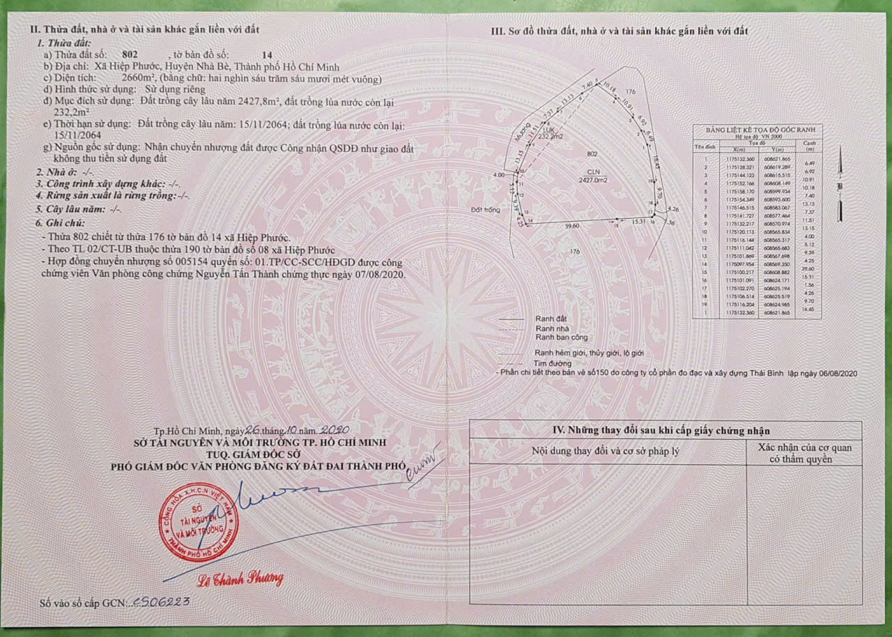 Đất nông nghiệp 2.660m² tại Xã Hiệp Phước - Giá chỉ 2.66 tỷ VND, pháp lý rõ ràng!