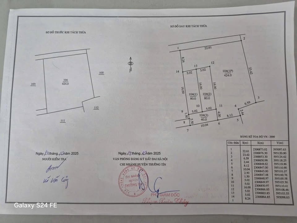 Đất tự nhiên Chương Dương, Thường Tín 80m² giá 2.4 tỷ - Sổ đỏ chính chủ, đường ô tô vào tận nơi!