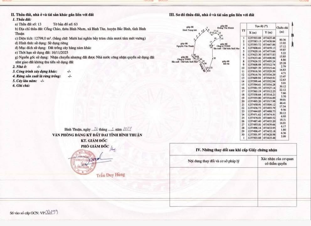 Đất farm xã Bình Tân, La Gi 1,3ha giá 1,3 tỷ - Đầu tư sinh lời ngay!