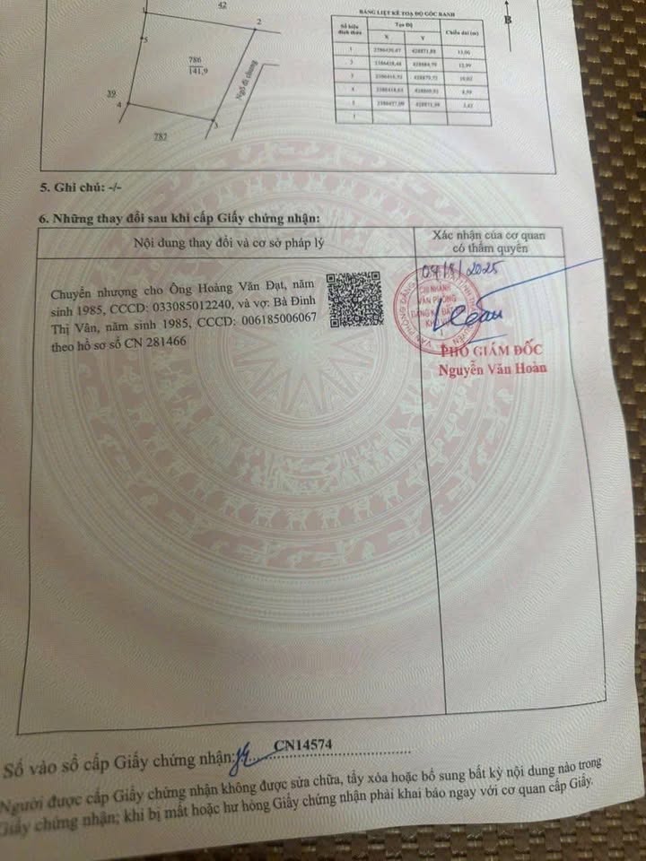 Đất Thịnh Đán 142m² giá 2 tỷ - Sinh lời ngay với phòng trọ đầy đủ tiện ích!