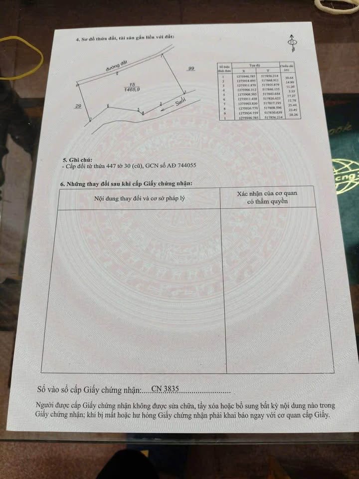 Đất nền Lộc An Bảo Lâm 1350m² giá 1.65 tỷ - Cơ hội đầu tư sinh lời!