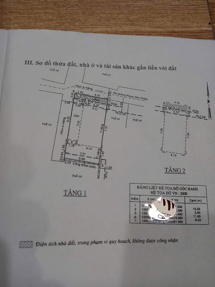 Nhà phố Phạm Văn Chiêu, Gò Vấp 72m² giá 5.8 tỷ - Góc 2 mặt tiền thoáng mát!
