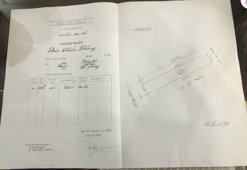 Đất nền mặt đường Bình Kiều 2 Hải An 100m² giá 3.6 tỷ - Đường thông, tiện ích đầy đủ!