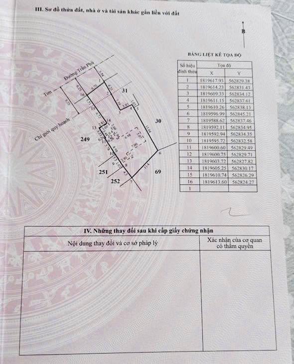 Đất thổ cư 263,2m² mặt tiền Trần Phú, TP Huế - Khu vực kinh doanh sầm uất!