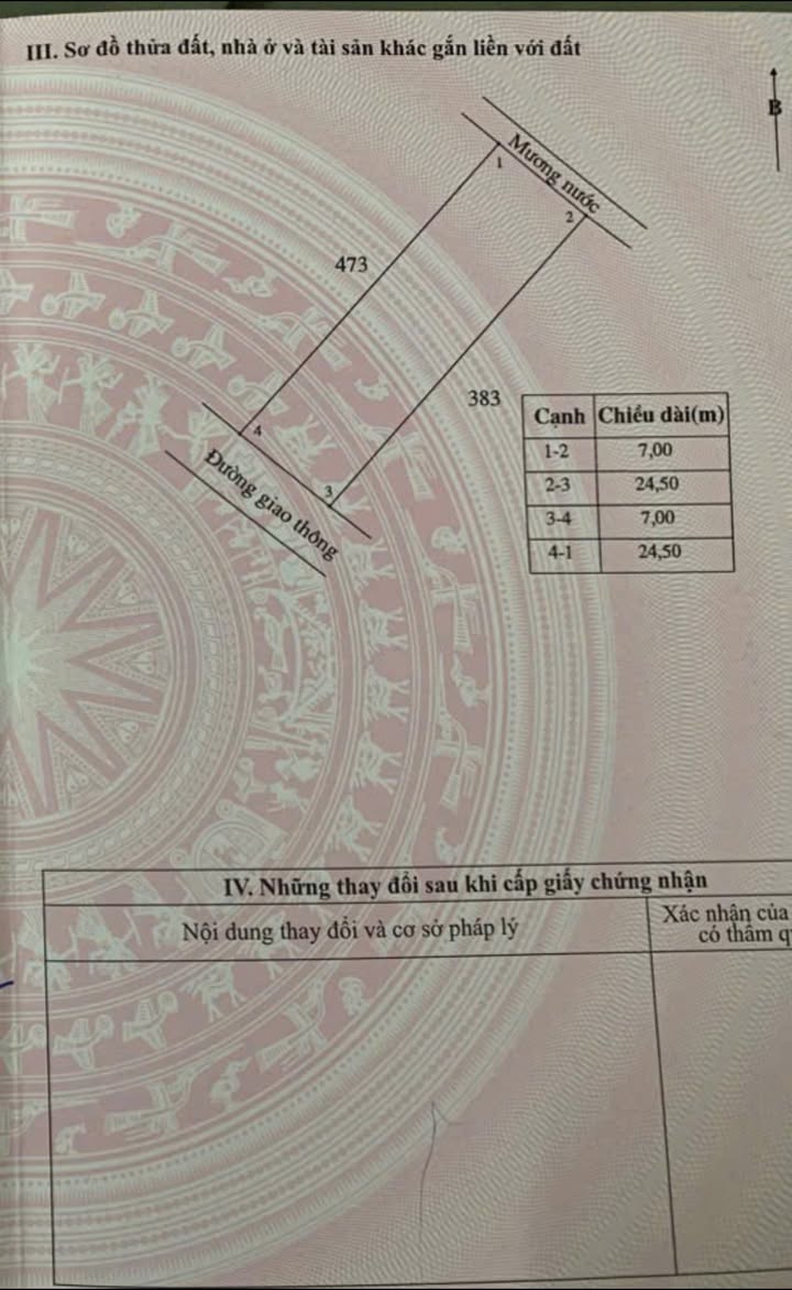 Đất nền trung tâm phường Hà Huy Tập 171m² giá 2 tỷ - Đầu tư sinh lời ngay!