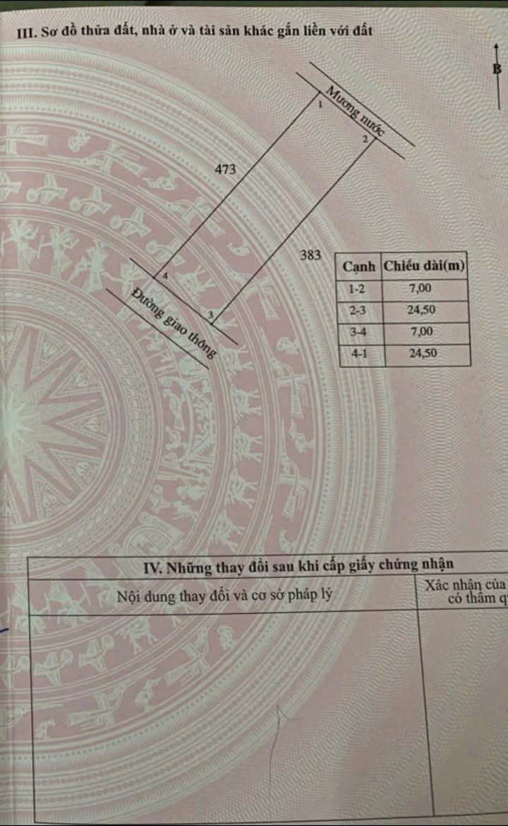 Đất nền chính chủ tại trung tâm phường Hà Huy Tập, 171m² giá chỉ 2 tỷ - Cơ hội đầu tư tuyệt vời!