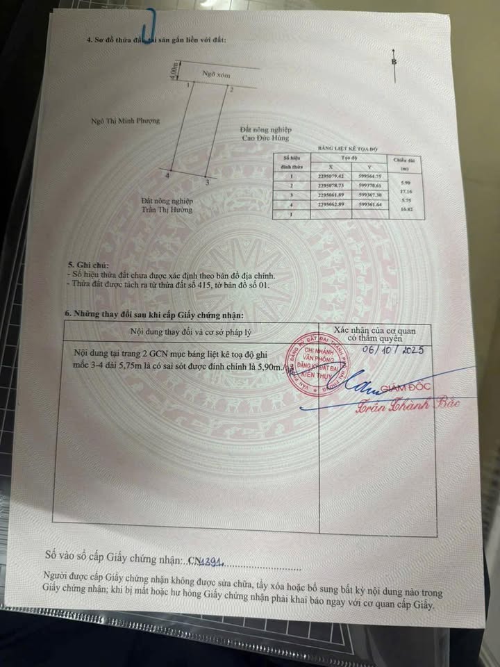 Đất nền Tân Phong, Kiến Thụy 100m² giá 1.4 tỷ - Vị trí thuận lợi, pháp lý rõ ràng!