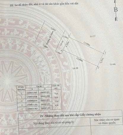 Đất TĐC Kiến Thiết Sở Dầu 54m² giá 4.428 tỷ - Hạ tầng đẹp, vị trí đắc địa!