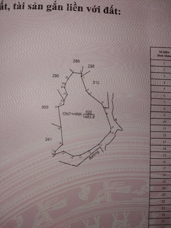 Đất thổ cư 1500m² tại Lũng Cú, Đồng Văn - Cơ hội đầu tư tuyệt vời!