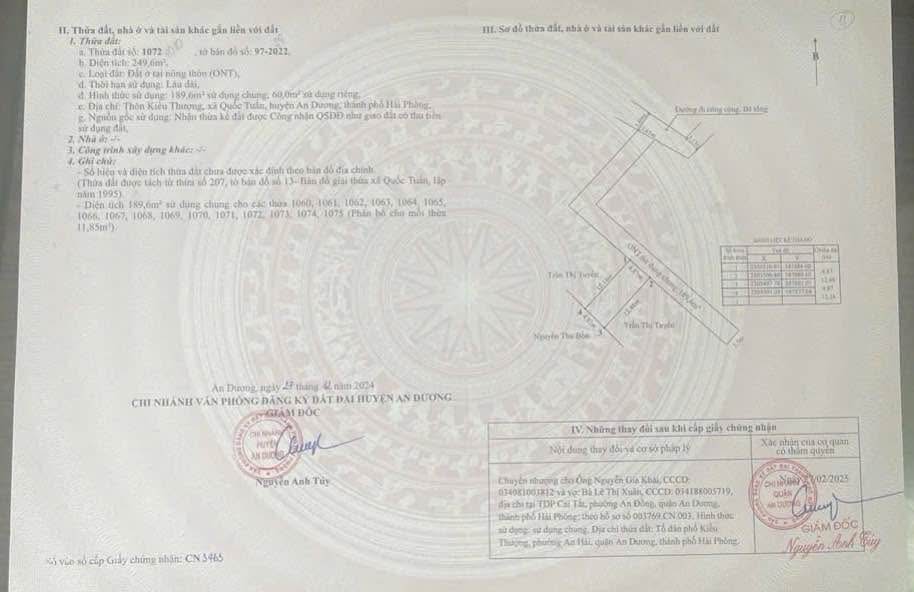 Đất nền An Dương 60m² giá chỉ 880 triệu - Vị trí đắc địa gần trục nhựa!