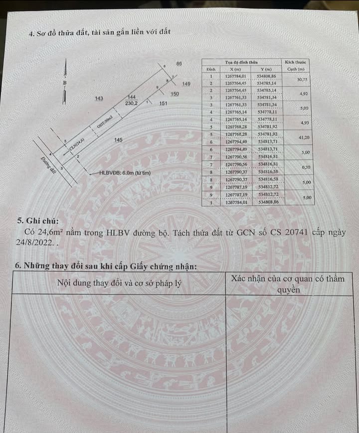 Đất nền khu phố 5, phường Minh Hưng, Chơn Thành 230m² - Giá chỉ 399 triệu!