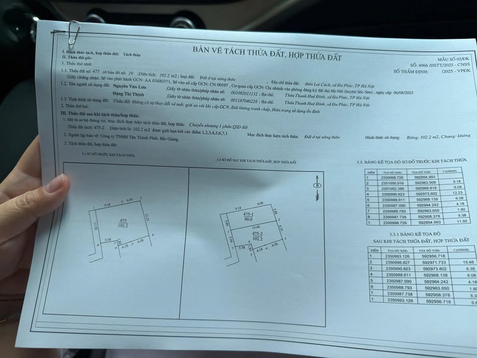 Đất nền 90m² Xuân Giang, Sóc Sơn - Giá chỉ 8xx triệu - Cơ hội đầu tư tuyệt vời!