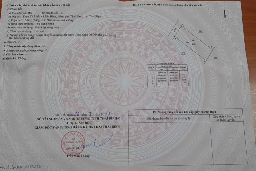 Đất thổ cư 50m² tại thôn Tú Linh, xã Tân Bình - Giá chỉ 780 triệu, chính chủ bán gấp!