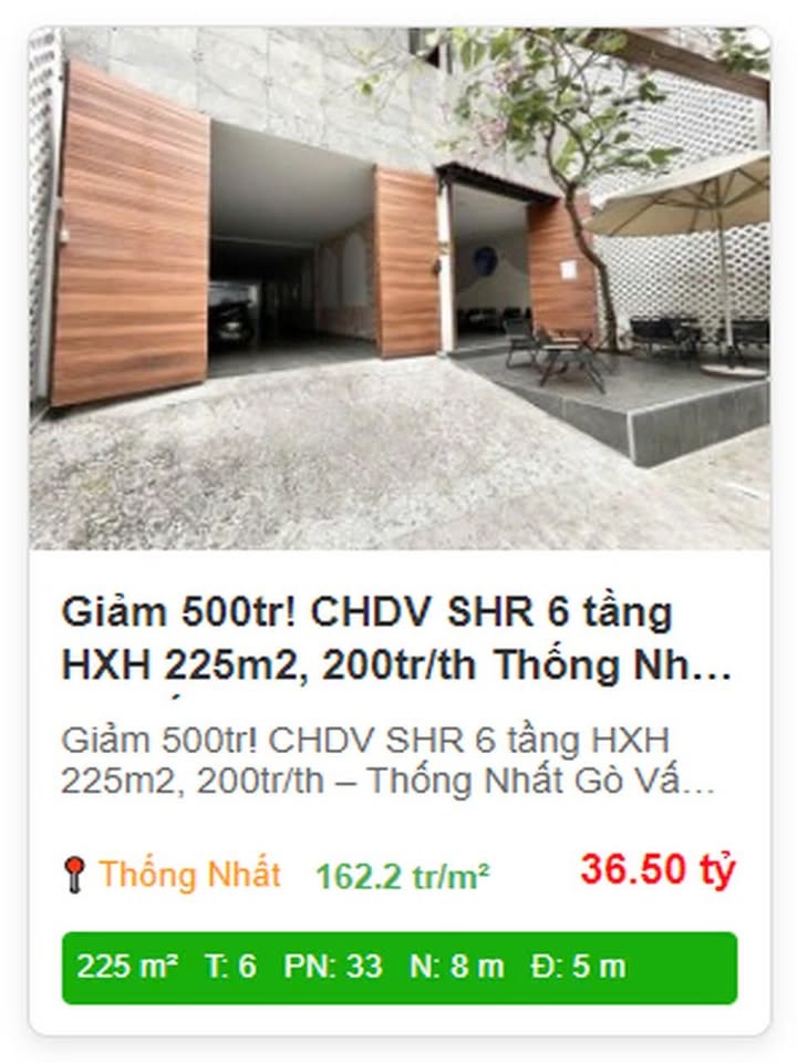 Căn hộ dịch vụ 225m² tại Gò Vấp - Giảm ngay 500 triệu - Sổ hồng chính chủ!