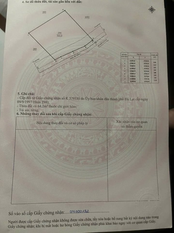 Đất nền phường 8 Đà Lạt 361m² giá thỏa thuận - Sổ đỏ chính chủ