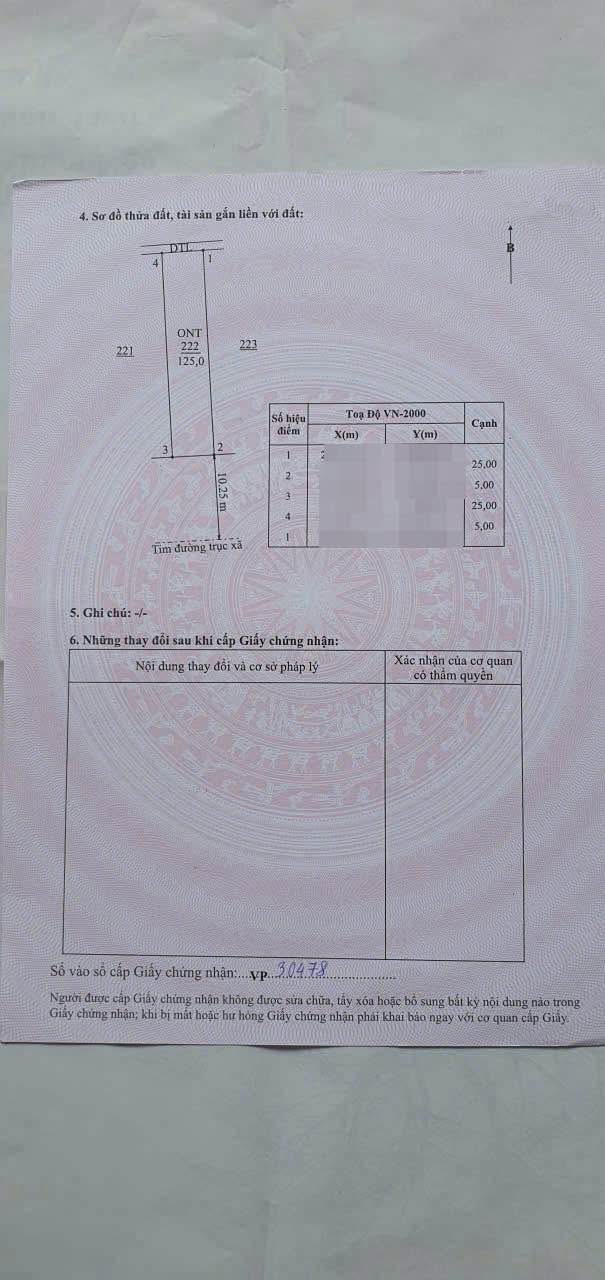 Lô đất Thái Hưng, Thái Thụy 125m² giá 1 tỷ - Cơ hội đầu tư sinh lời!