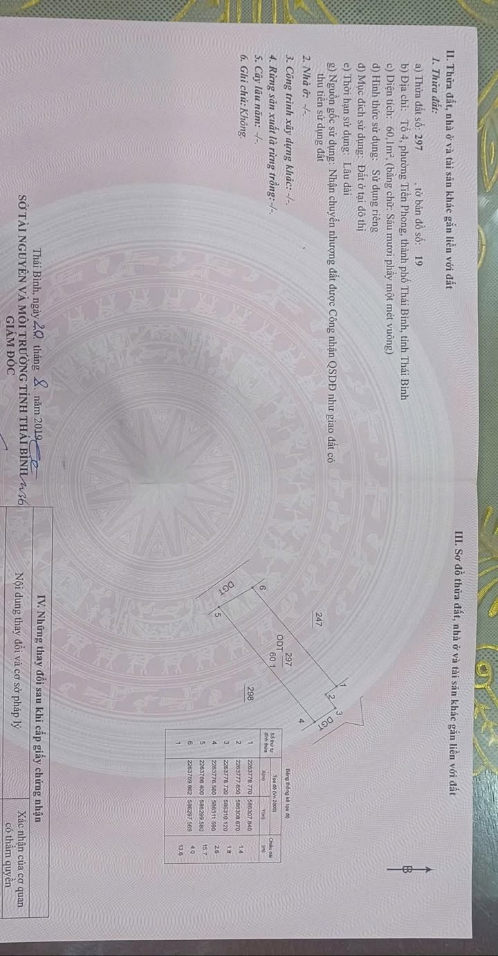 Đất nền Tiền Phong Thái Bình 60.1m² giá chỉ 900 triệu - Cơ hội đầu tư hiếm có!