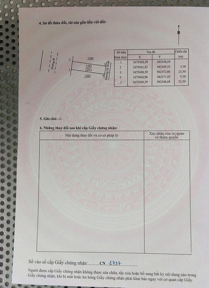 Nhà mặt tiền đường Nguyễn Chánh, Tịnh Hà 129m² giá 1.1 tỷ - Đầu tư sinh lời cao!