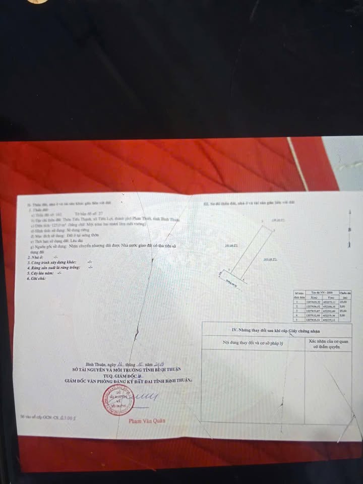 Nhà bán khu Dân Cư Tiến Thành, Phan Thiết 125m² giá 2.05 tỷ - Dọn vào ở ngay!