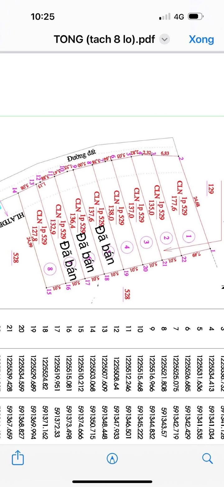 Đất thổ cư Phú An, Bến Cát 60m² giá chỉ 950 triệu - Cơ hội đầu tư tuyệt vời!