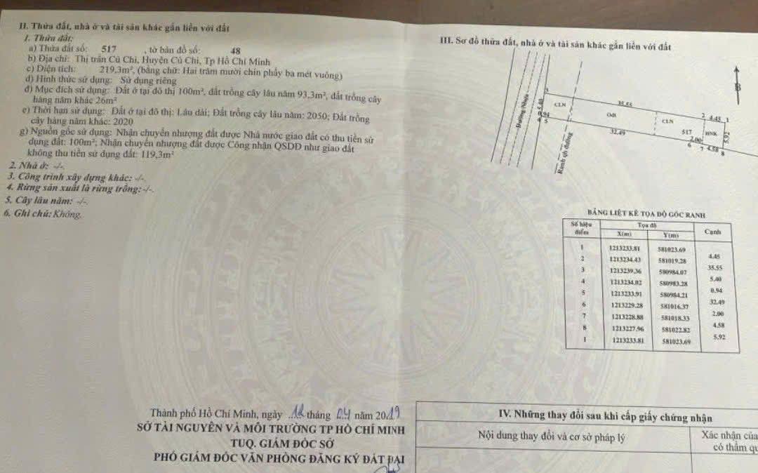 Lô đất mặt tiền 10A, thị trấn Củ Chi 216m² giá 4 tỷ - Cơ hội đầu tư hiếm có!