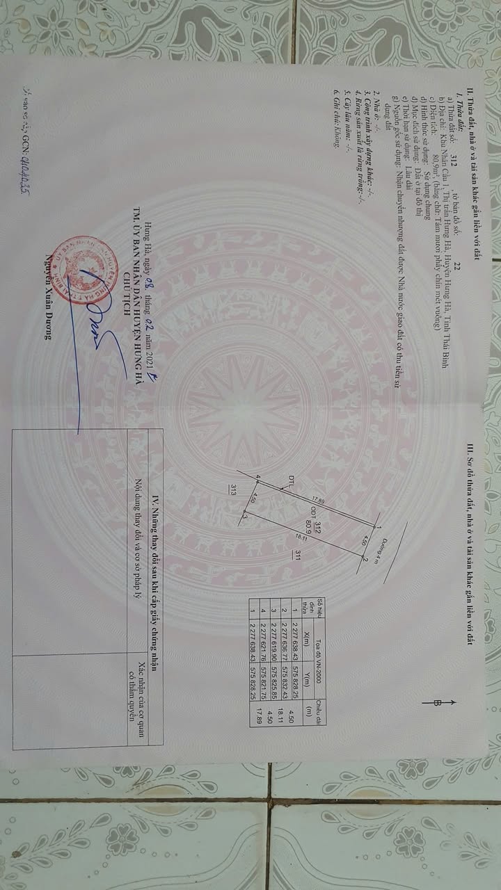 Đất Nhân Cầu, Hưng Hà 80m² giá 1 tỷ - Mua đất tặng nhà 2 tầng!