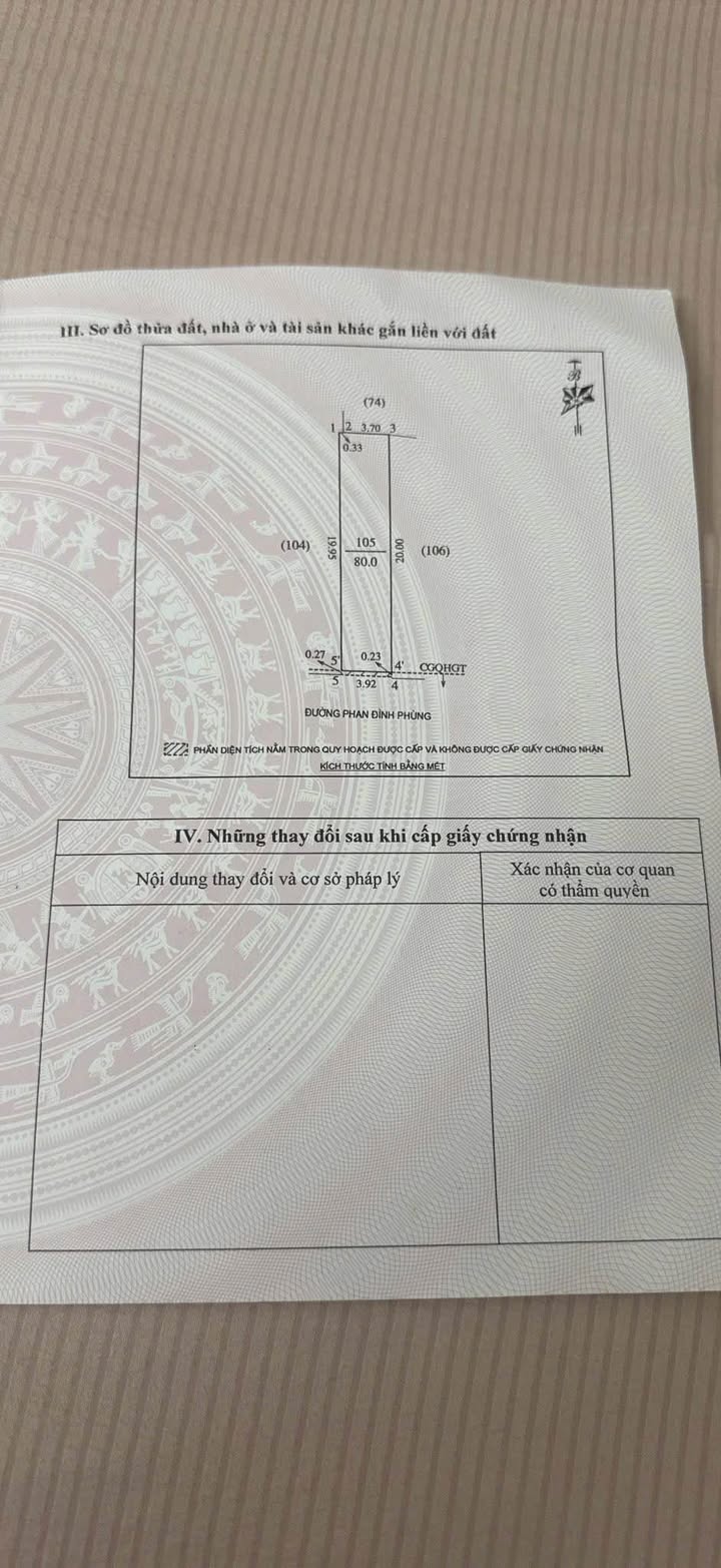 Đất kinh doanh mặt đường Phan Đình Phùng 80m² giá 11 tỷ - Đầu tư sinh lời ngay!