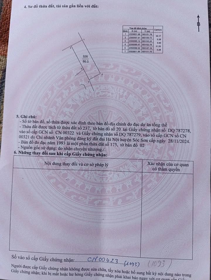 Đất thổ cư Xuân Giang, Sóc Sơn 86m² giá chỉ 1x - Đường ô tô vào tận nơi!