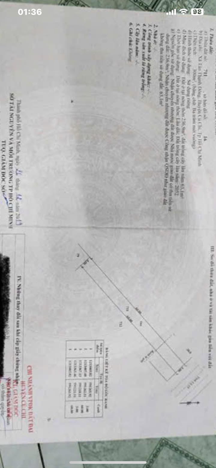 Đất nền 300m² mặt tiền Tỉnh Lộ 15, Củ Chi chỉ 8 tỷ - Đầu tư sinh lời ngay!