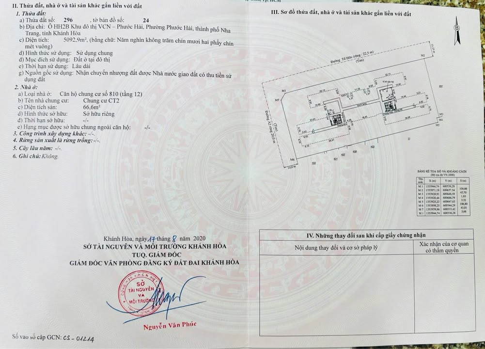 Căn hộ CT2 Nha Trang 66m² giá 3.98 tỷ - Hướng Đông Bắc mát mẻ, đầy đủ nội thất sang trọng!