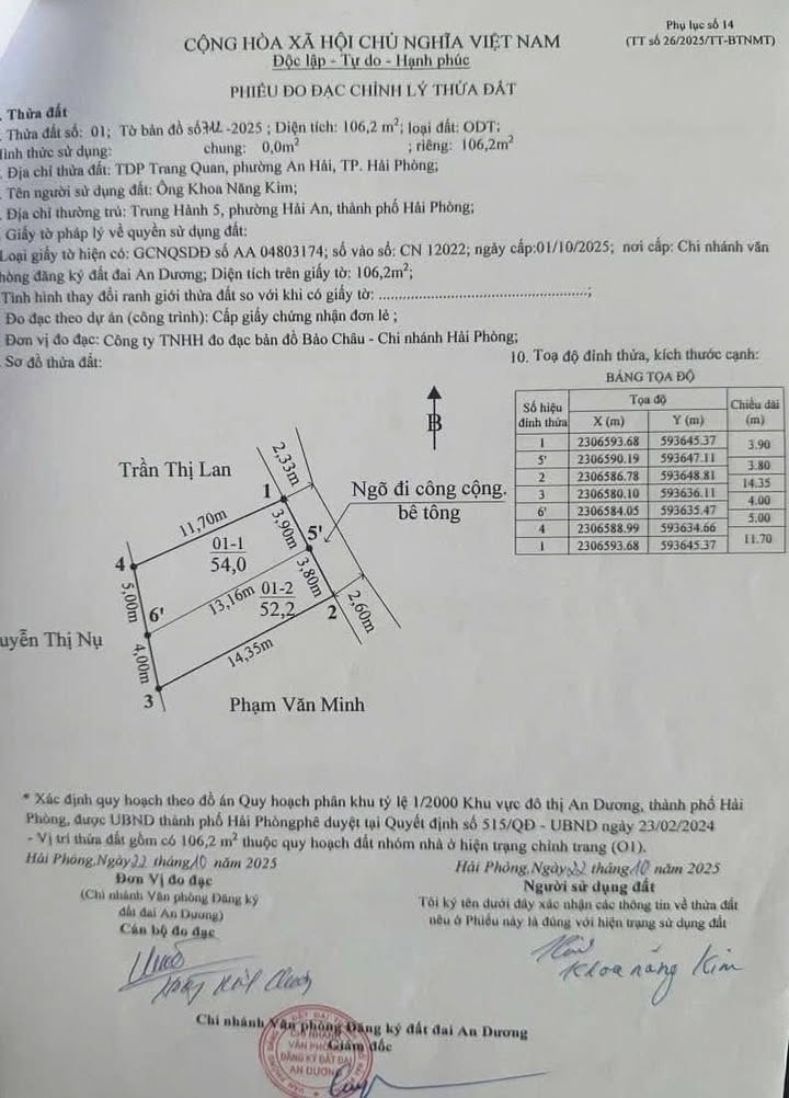 Đất liền kề TDP Trang Quan, An Hải, Hải Phòng, 106.2m² - Đầu tư sinh lời tuyệt vời!