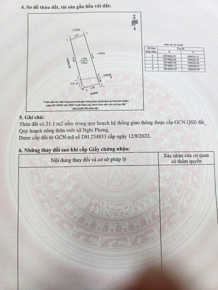 Đất nền Nghi Phong Vinh 139m² giá 2.5 tỷ - Vị trí đắc địa gần trường Đại học Vinh!