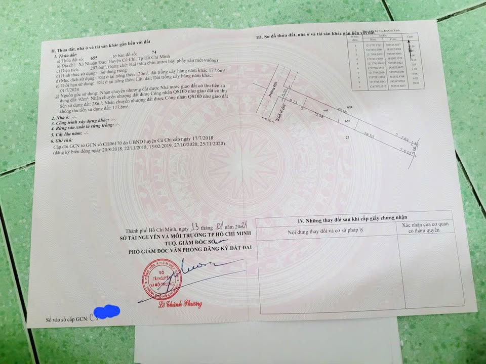 Nhà cấp 4 Nhuận Đức 300m² giá 3 tỷ - Đường ô tô thông thoáng!