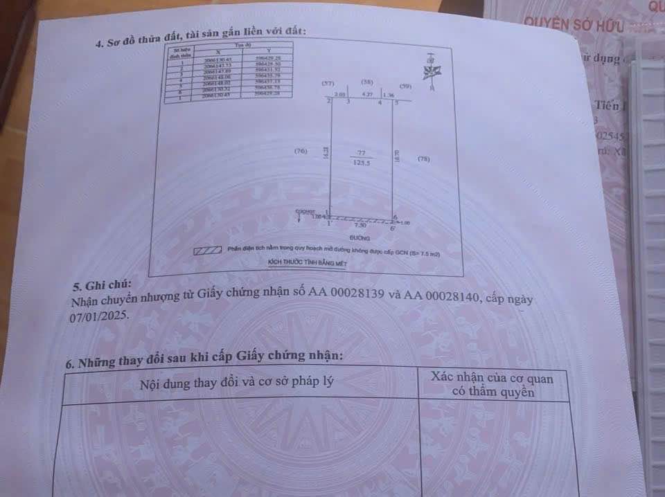 Nhà 2 tầng chính chủ bán gấp tại phường Lê Lợi, 125m² giá 4.1 tỷ - Vị trí trung tâm