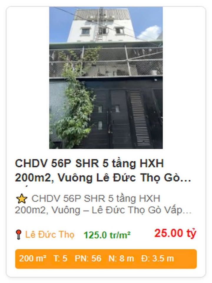 Chính chủ cần bán CHDV 5 tầng đường Lê Đức Thọ, Gò Vấp 200m² - Cơ hội đầu tư lý tưởng!