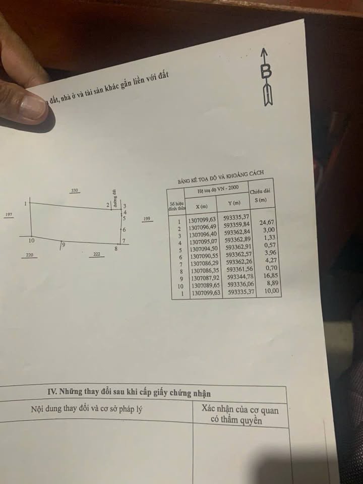 Đất nền Cam Thịnh Đông, Cam Ranh 300m² - Đầu tư sinh lời ngay!